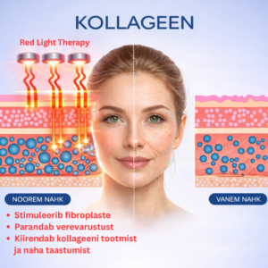 Red Light Therapy nahale